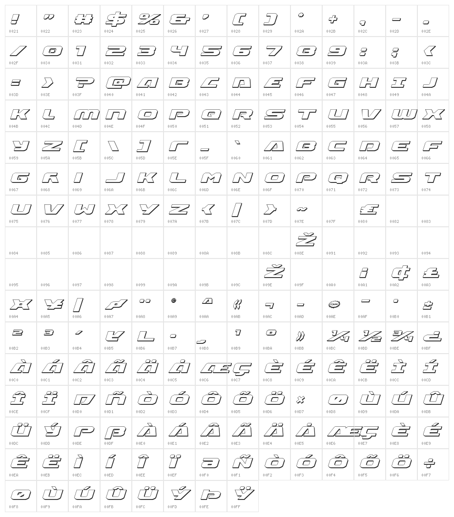 Iapetus 3D Italic Character Map