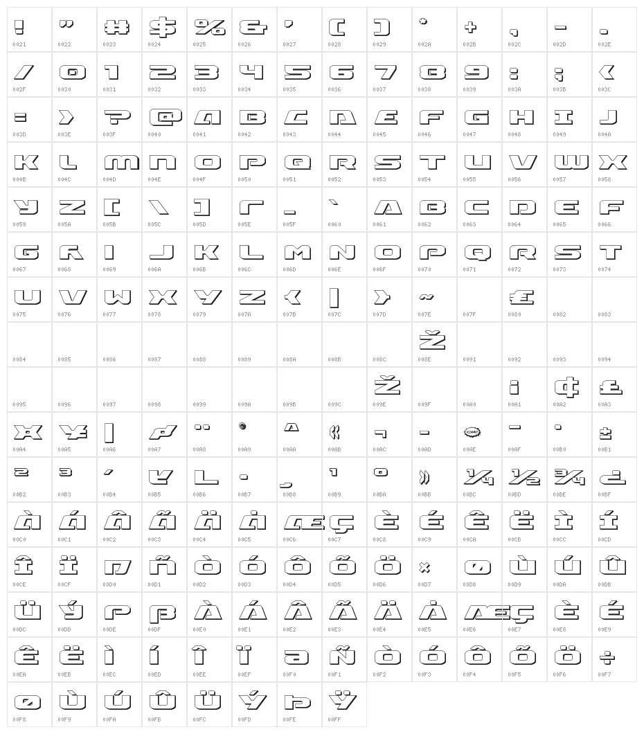 Iapetus 3D Regular Character Map