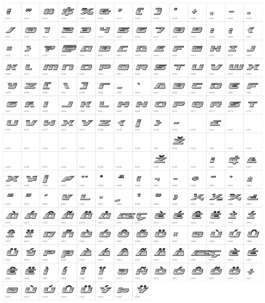 Iapetus Chrome Italic Character Map