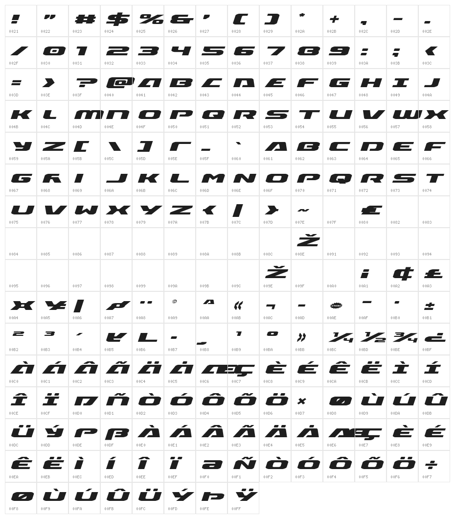 Iapetus Expanded Italic Character Map