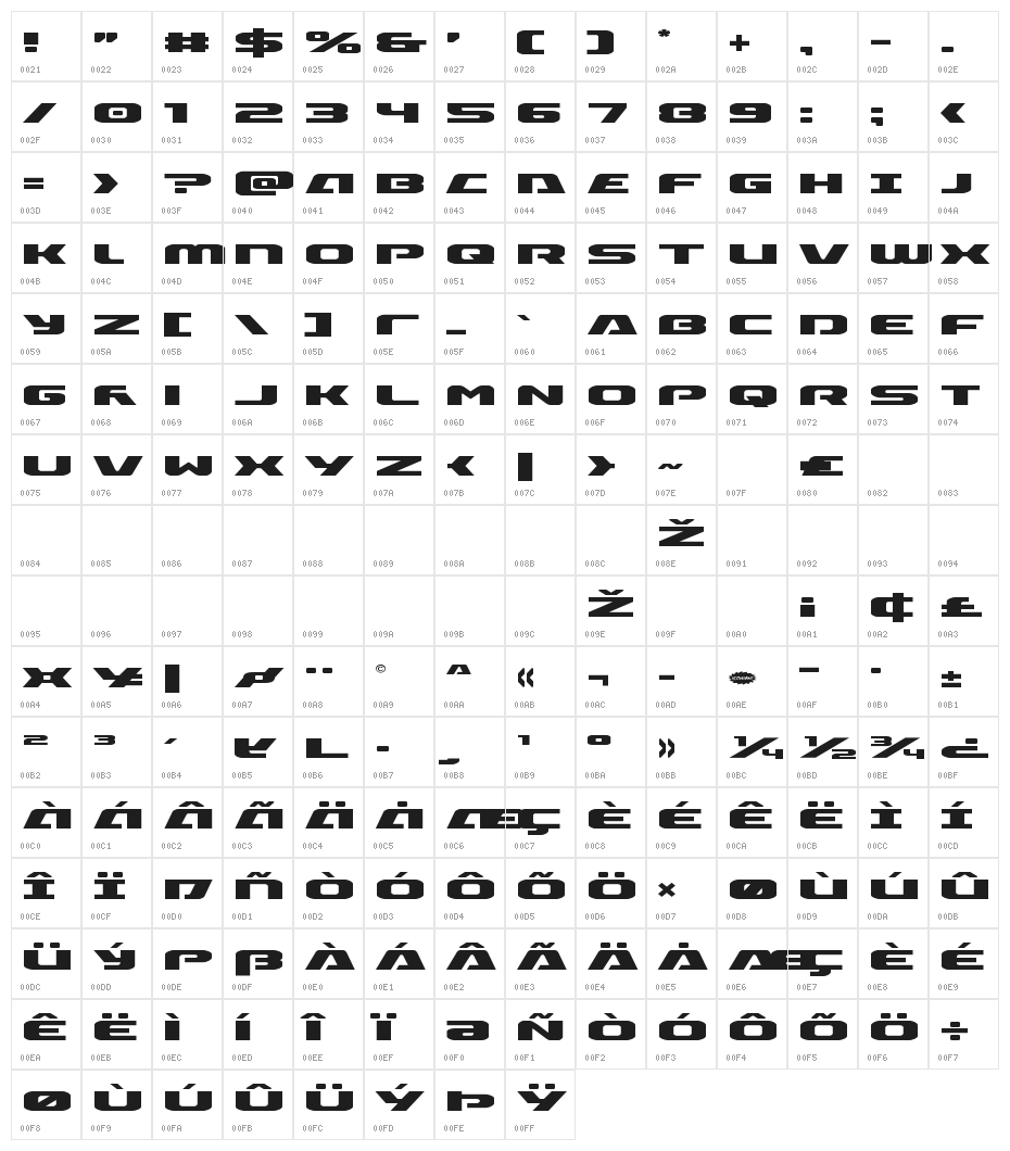 Iapetus Expanded Character Map