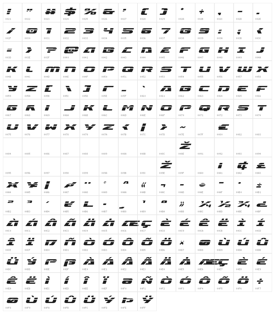 Iapetus Laser Italic Character Map