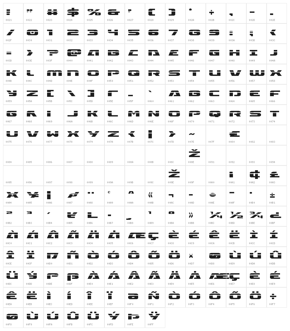 Iapetus Laser Regular Character Map