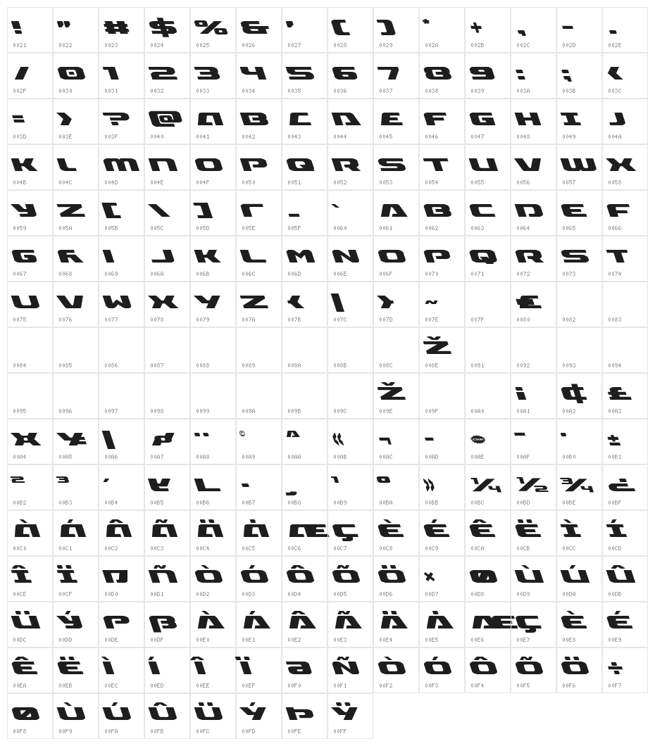 Iapetus Leftalic Character Map