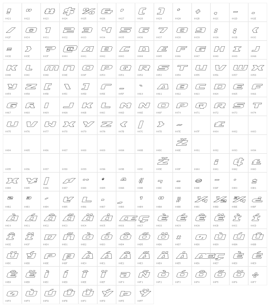 Iapetus Outline Italic Character Map