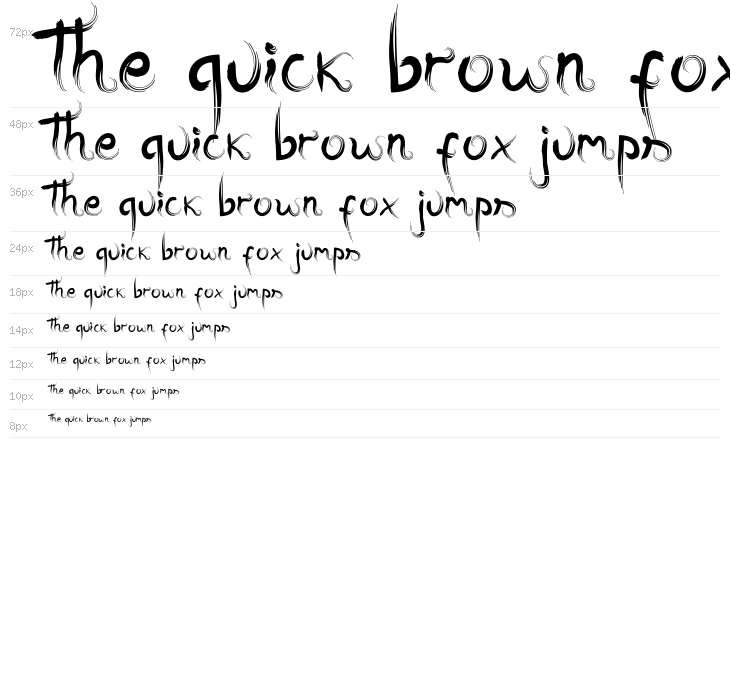 Iara-Script-Sans Waterfall