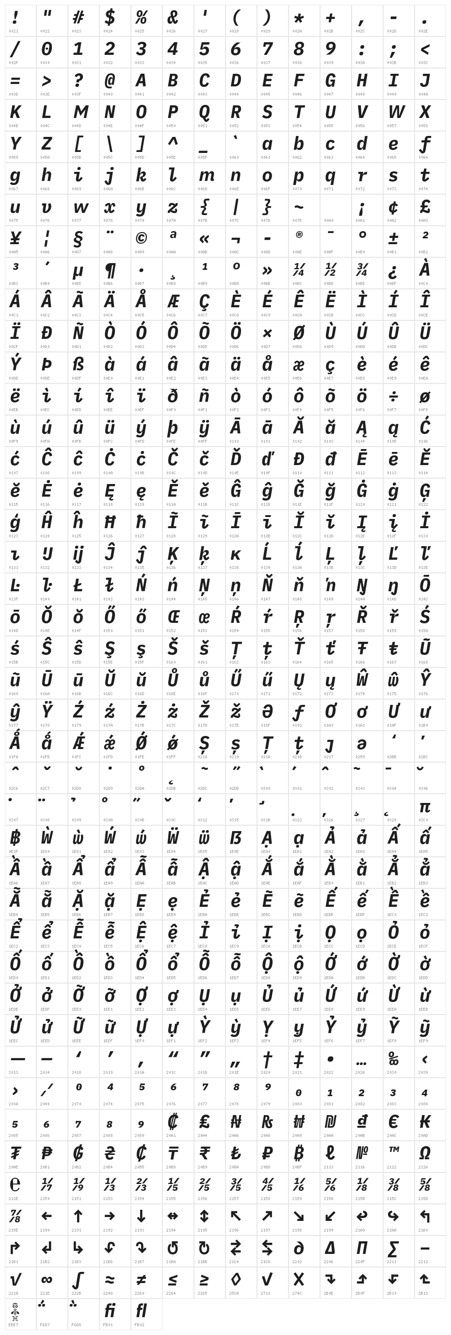 iA Writer Duospace BoldItalic Character Map