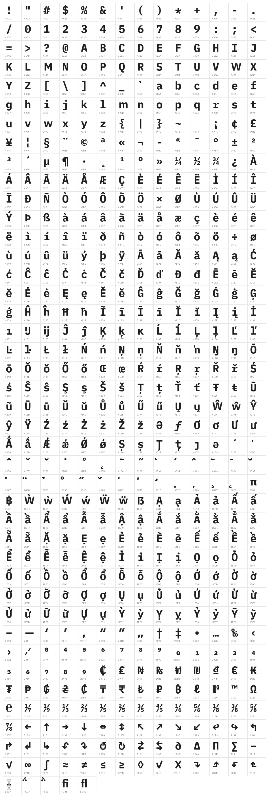 iA Writer Duospace Bold Character Map