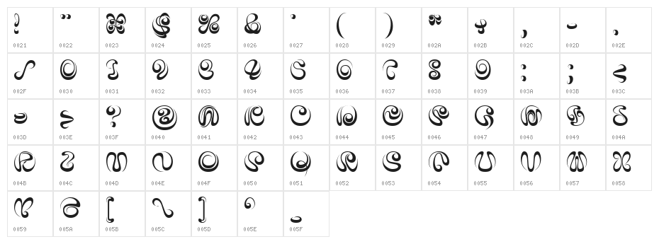 iAi Alphabet Character Map