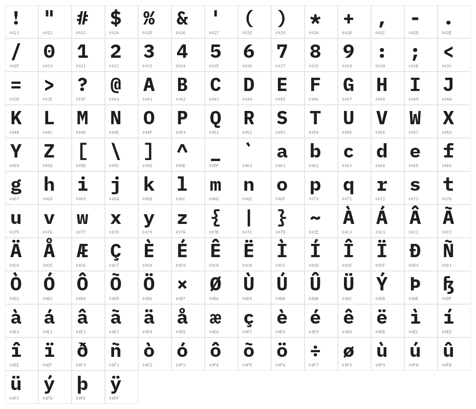 IBM Plex Mono Bold Character Map