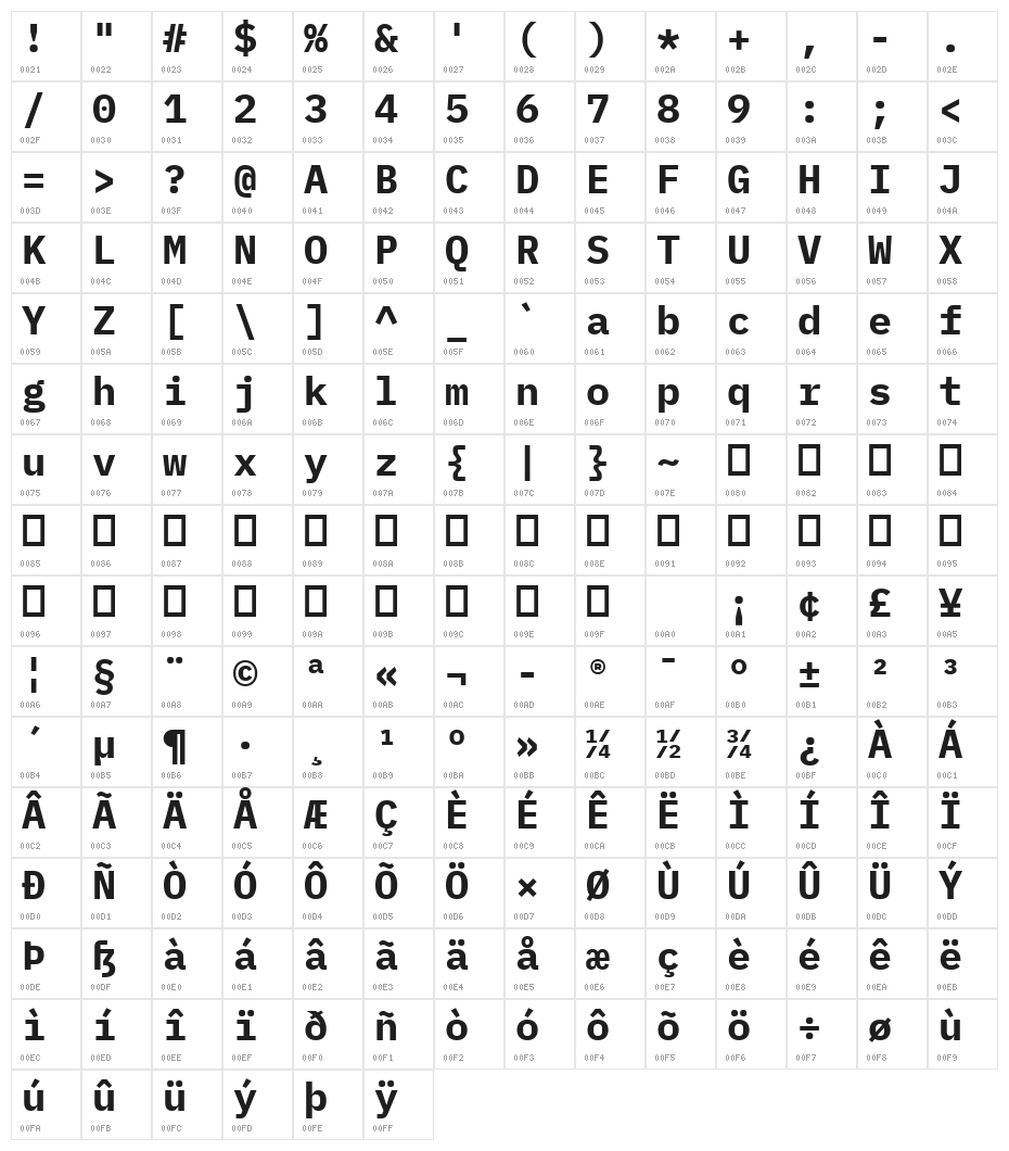 IBM Plex Mono Bold Character Map