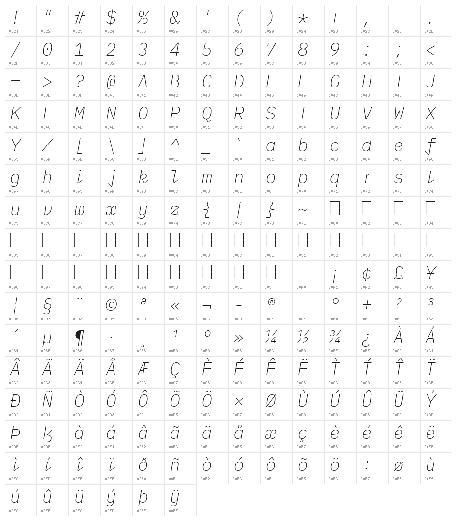 IBM Plex Mono ExtraLight Italic Character Map