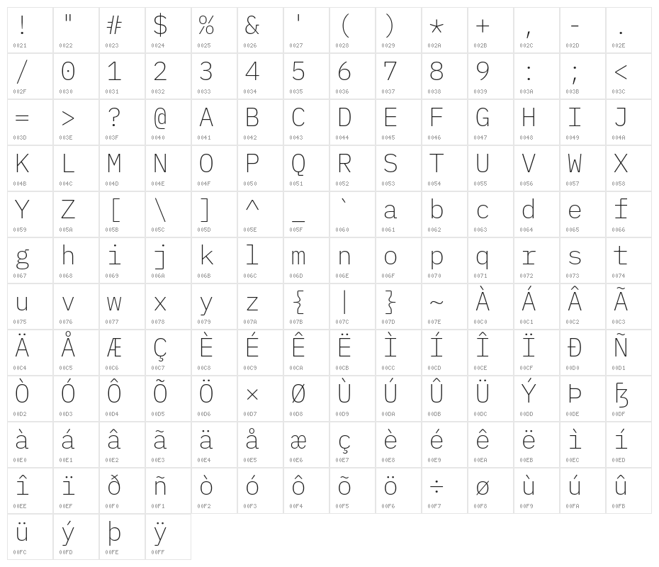 IBM Plex Mono ExtraLight Character Map