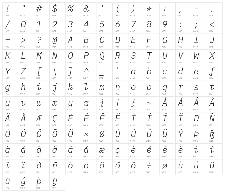 IBM Plex Mono Light Italic Character Map