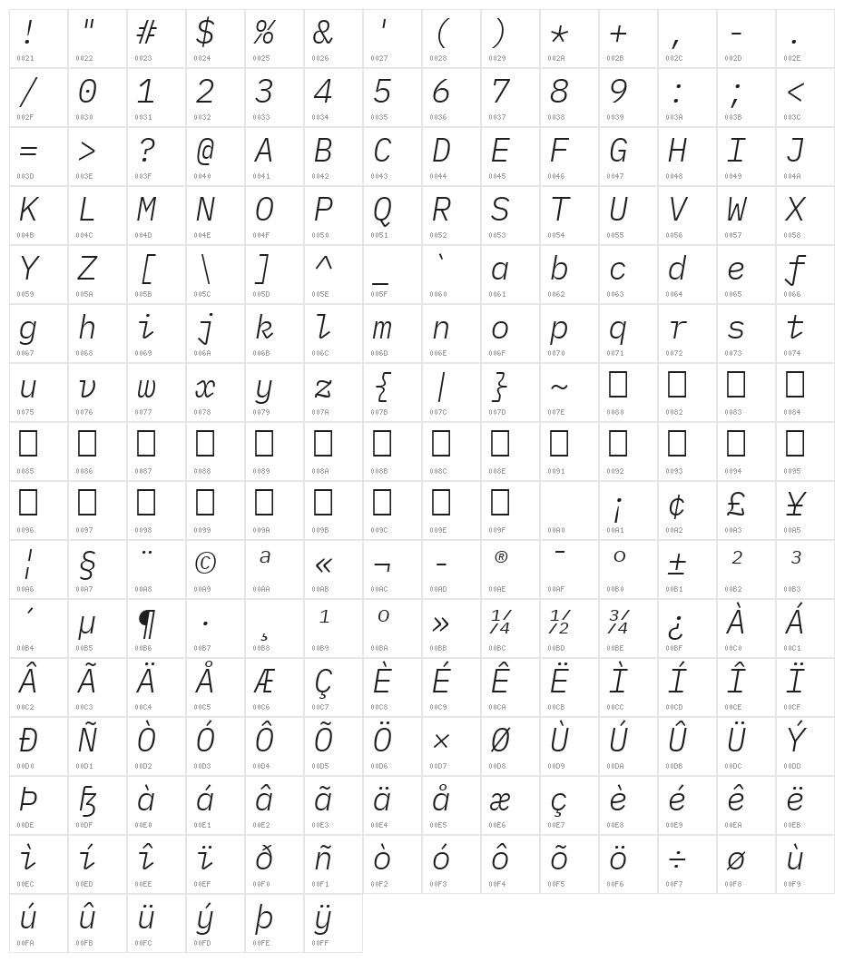 IBM Plex Mono Light Italic Character Map