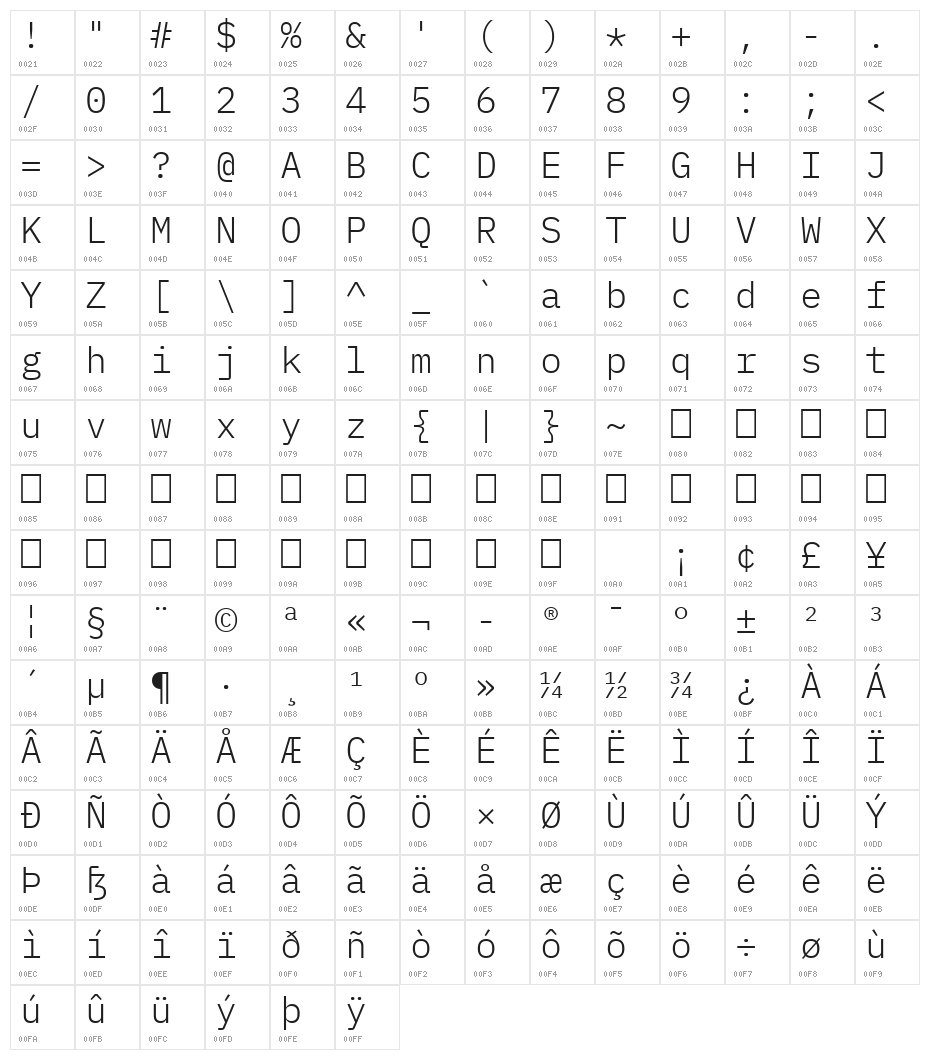 IBM Plex Mono Light Character Map