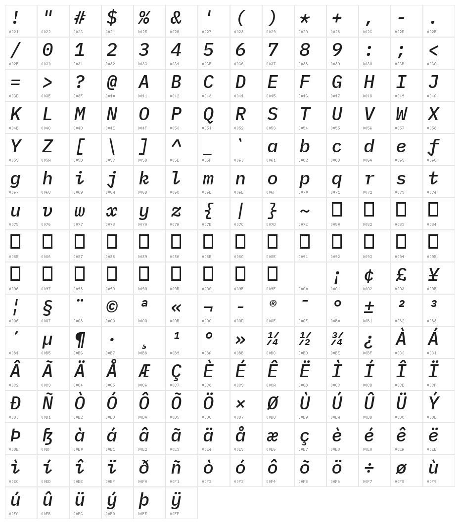 IBM Plex Mono Medium Italic Character Map