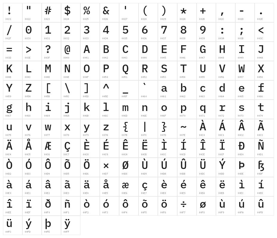 IBM Plex Mono Medium Character Map