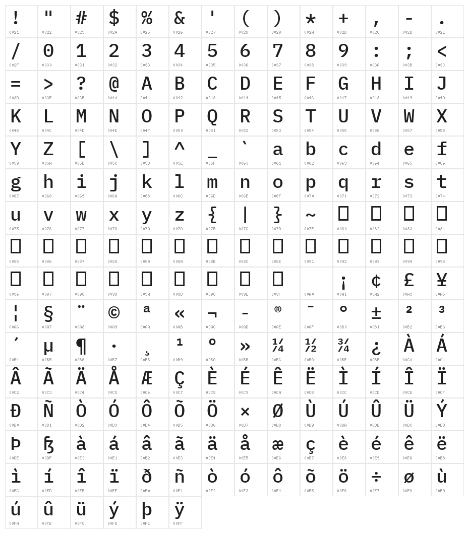 IBM Plex Mono Medium Character Map