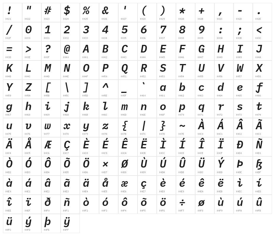 IBM Plex Mono SemiBold Italic Character Map