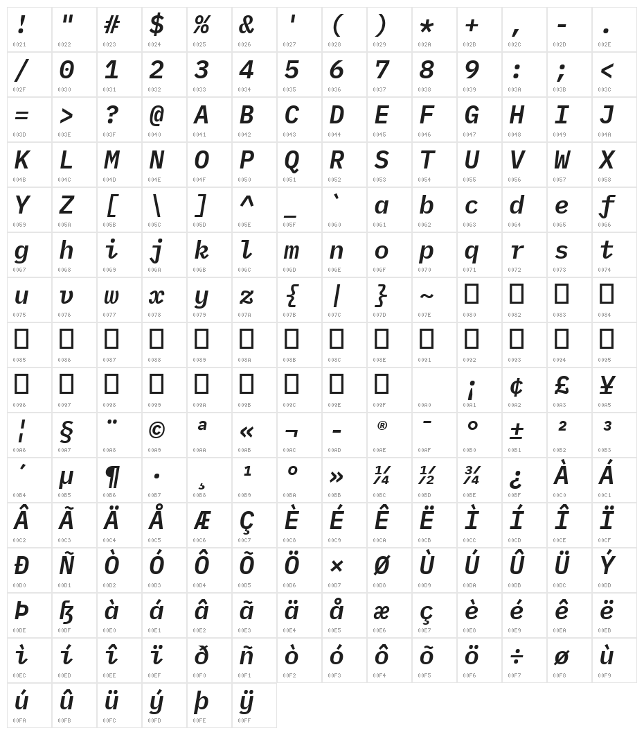 IBM Plex Mono SemiBold Italic Character Map