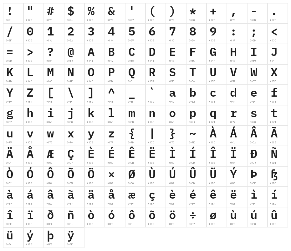 IBM Plex Mono SemiBold Character Map