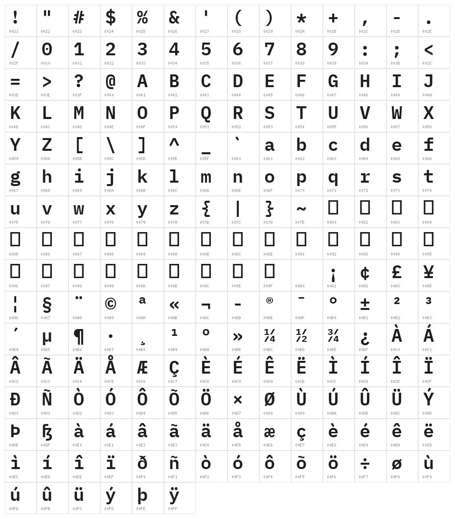 IBM Plex Mono SemiBold Character Map