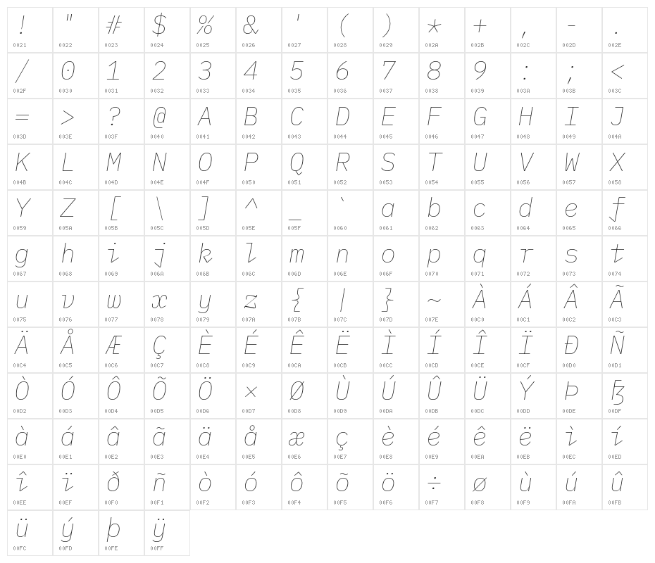 IBM Plex Mono Thin Italic Character Map