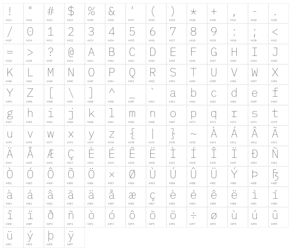 IBM Plex Mono Thin Character Map