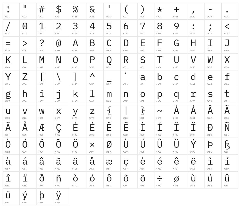 IBM Plex Mono Character Map