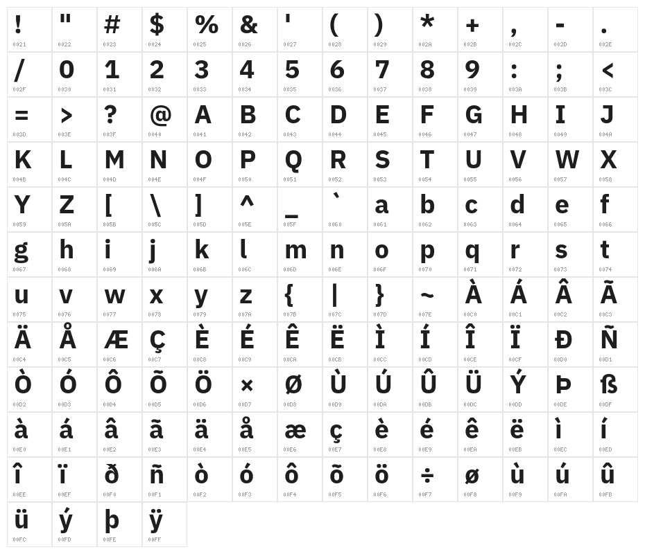 IBM Plex Sans Bold Character Map