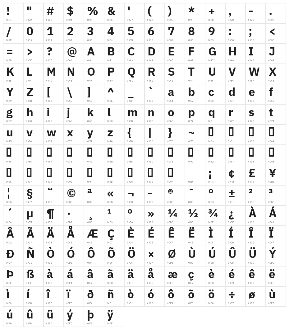 IBM Plex Sans Bold Character Map