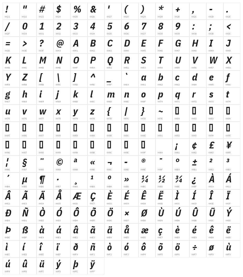 IBM Plex Sans Condensed Bold Italic Character Map