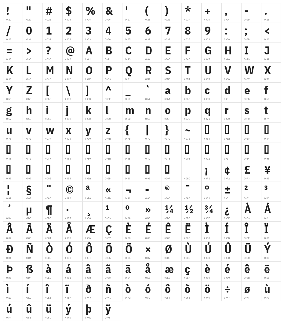 IBM Plex Sans Condensed Bold Character Map