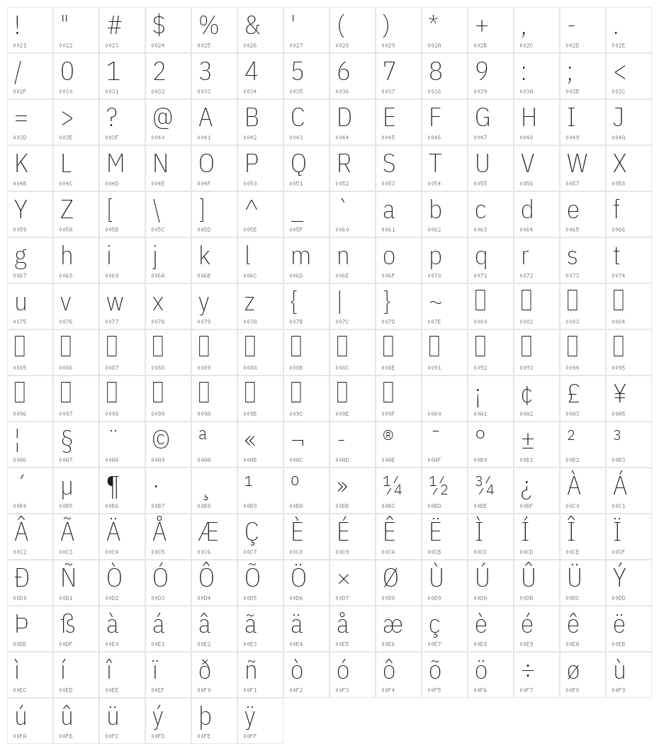 IBM Plex Sans Condensed ExtraLight Character Map