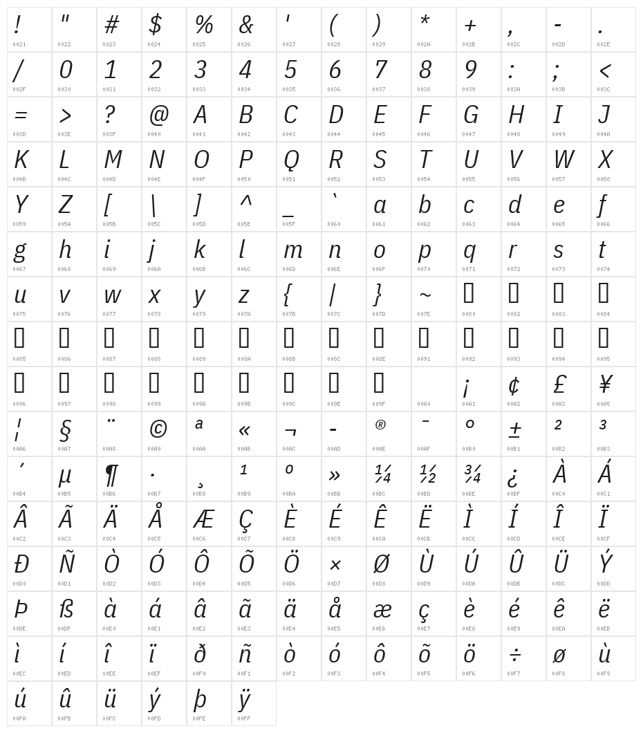 IBM Plex Sans Condensed Italic Character Map