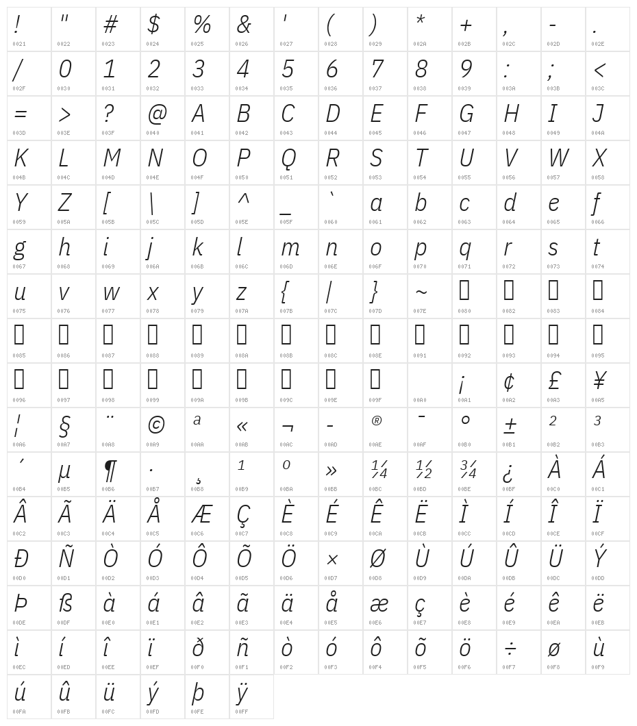 IBM Plex Sans Condensed Light Italic Character Map