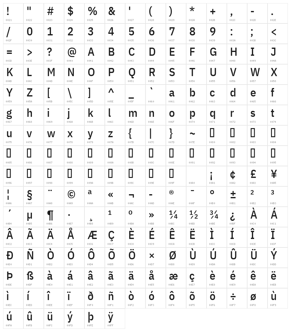 IBM Plex Sans Condensed Medium Character Map