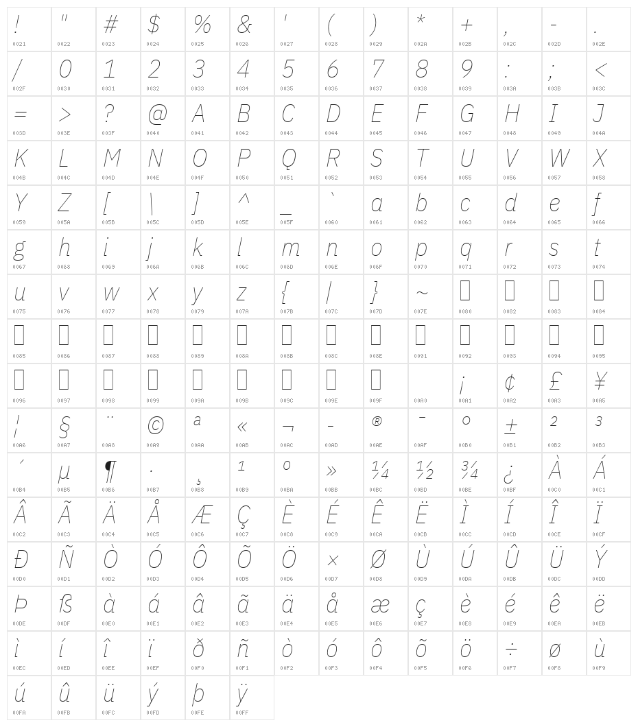 IBM Plex Sans Condensed Thin Italic Character Map