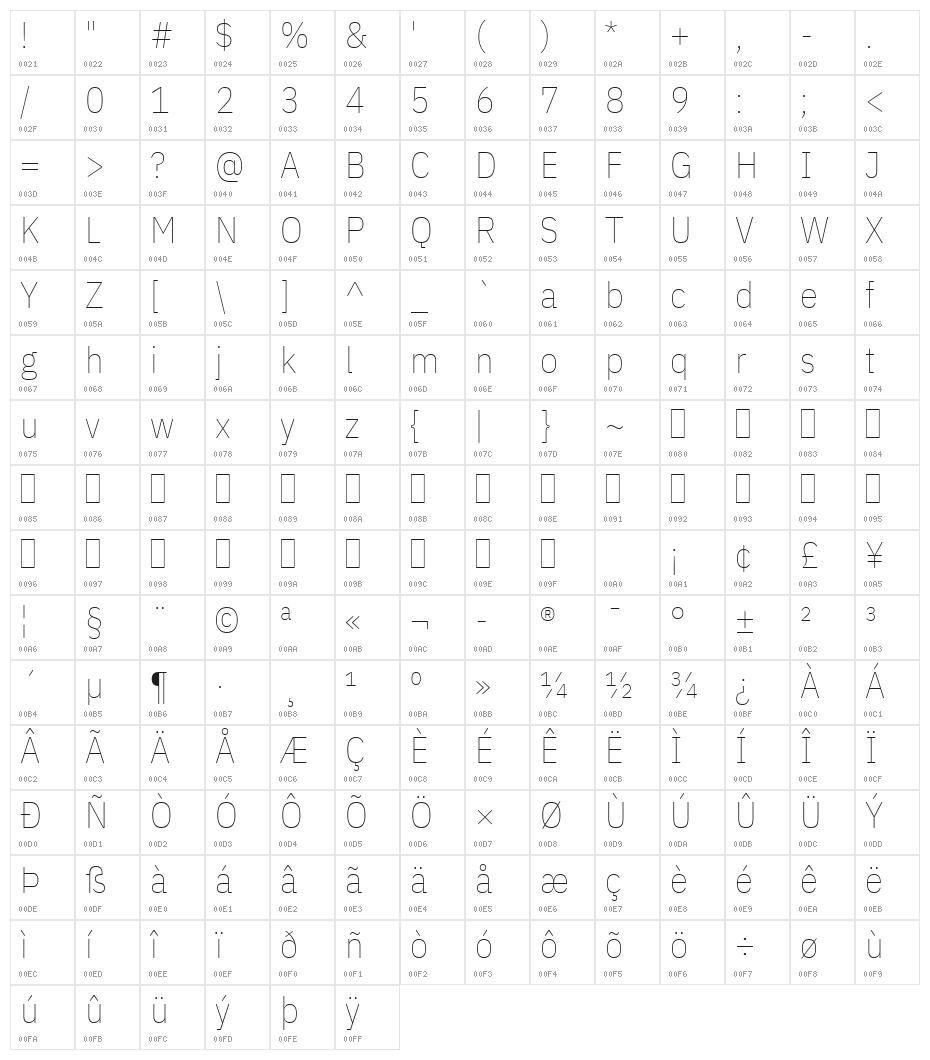 IBM Plex Sans Condensed Thin Character Map