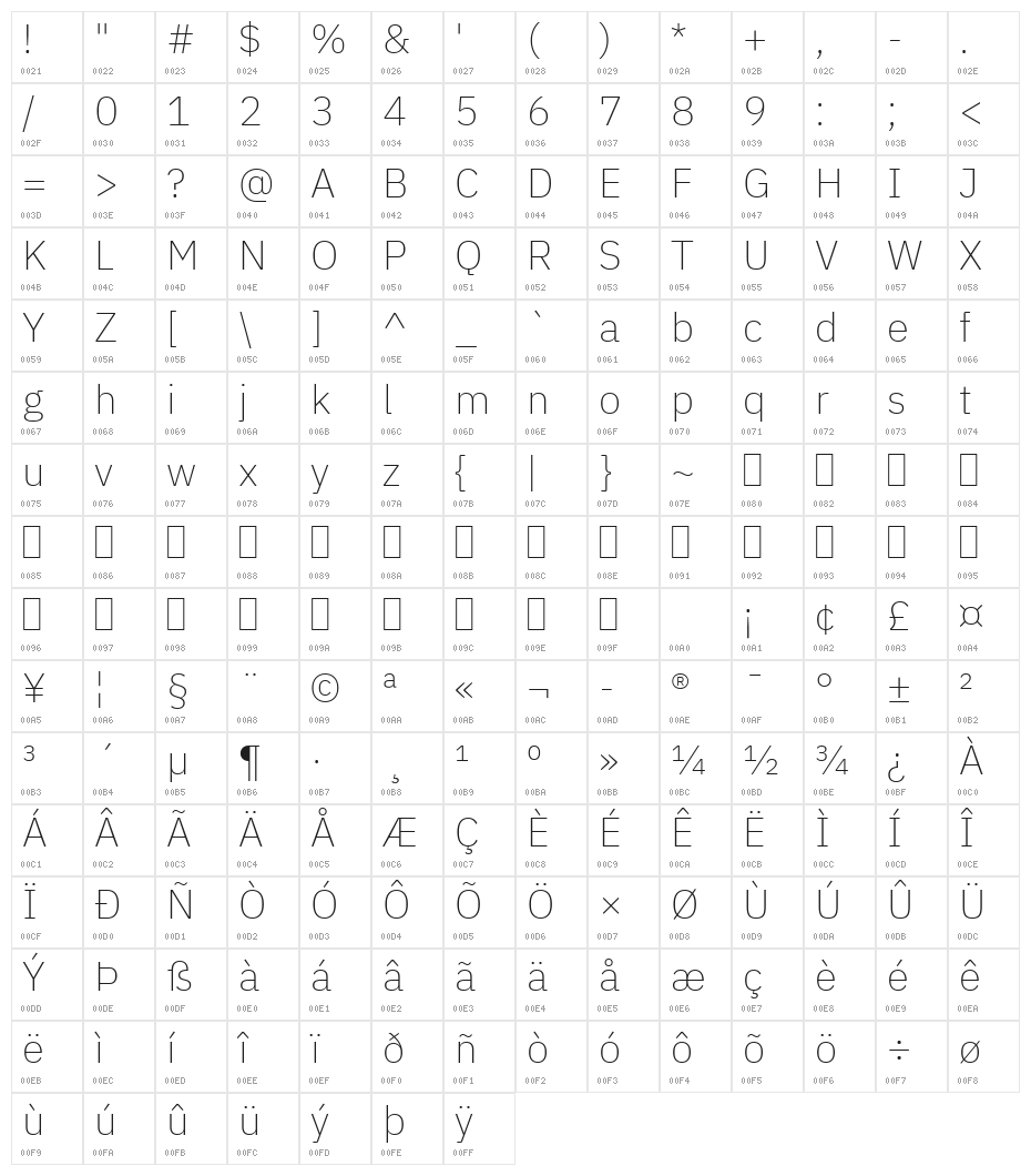 IBM Plex Sans Devanagari ExtraLight Character Map