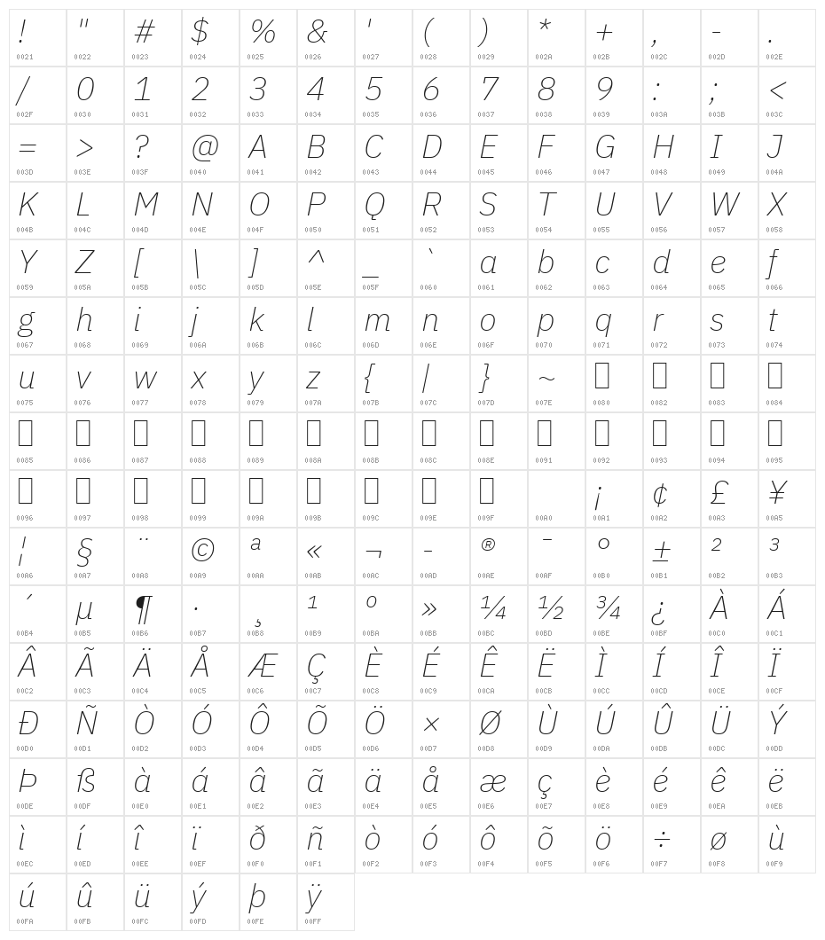 IBM Plex Sans ExtraLight Italic Character Map