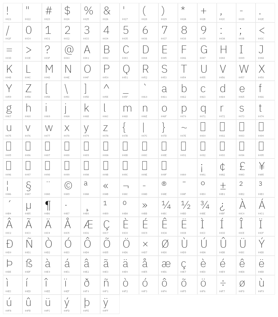 IBM Plex Sans ExtraLight Character Map