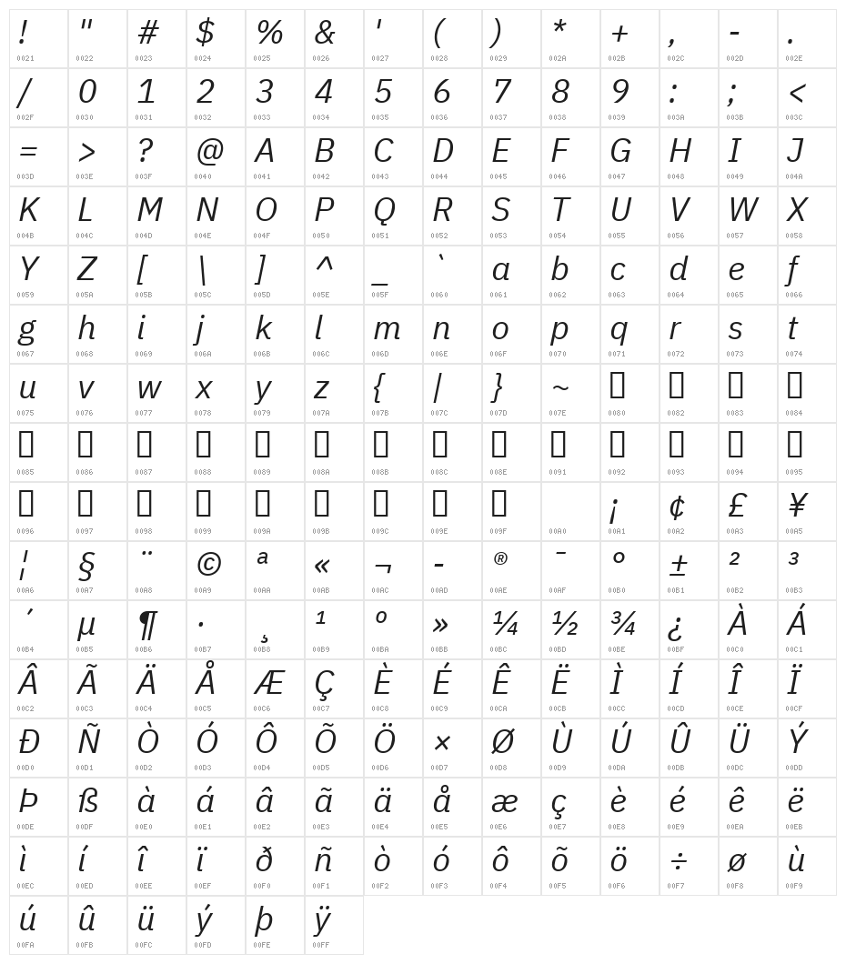 IBM Plex Sans Italic Character Map