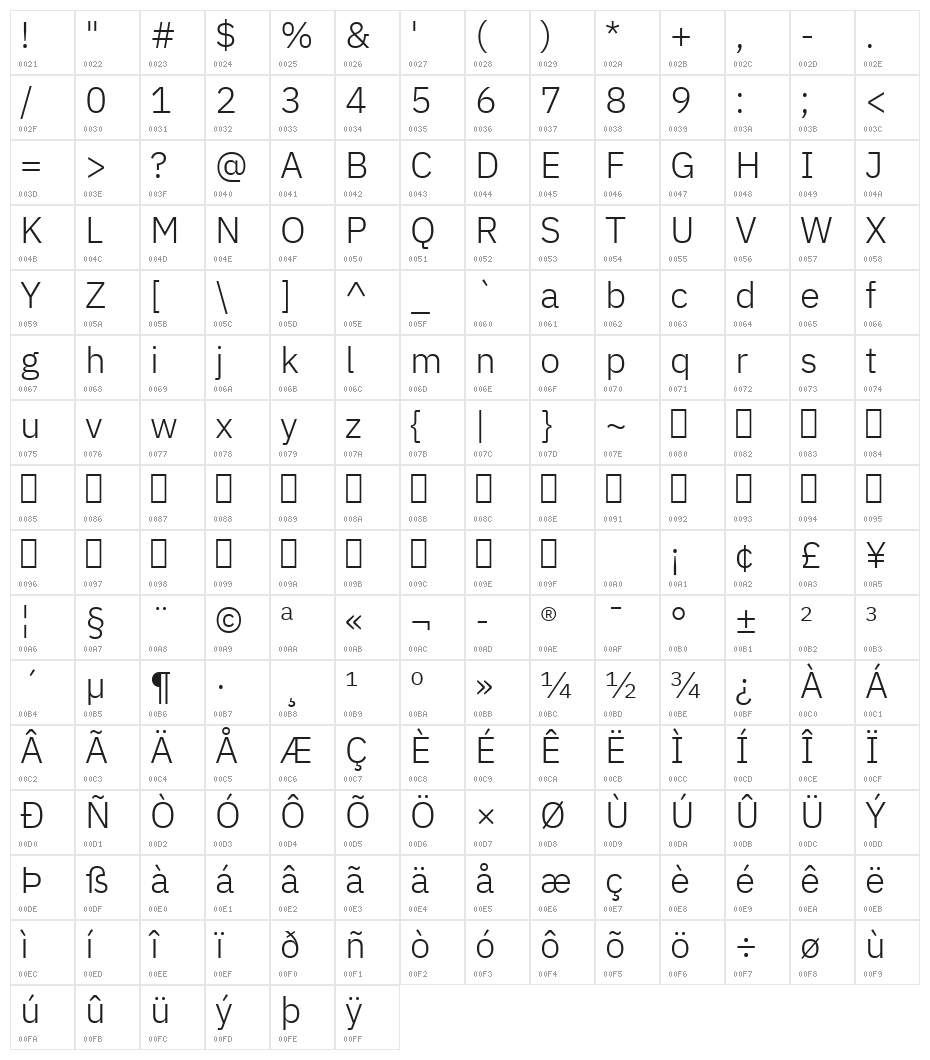 IBM Plex Sans Light Character Map