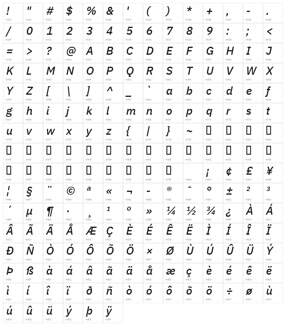 IBM Plex Sans Medium Italic Character Map