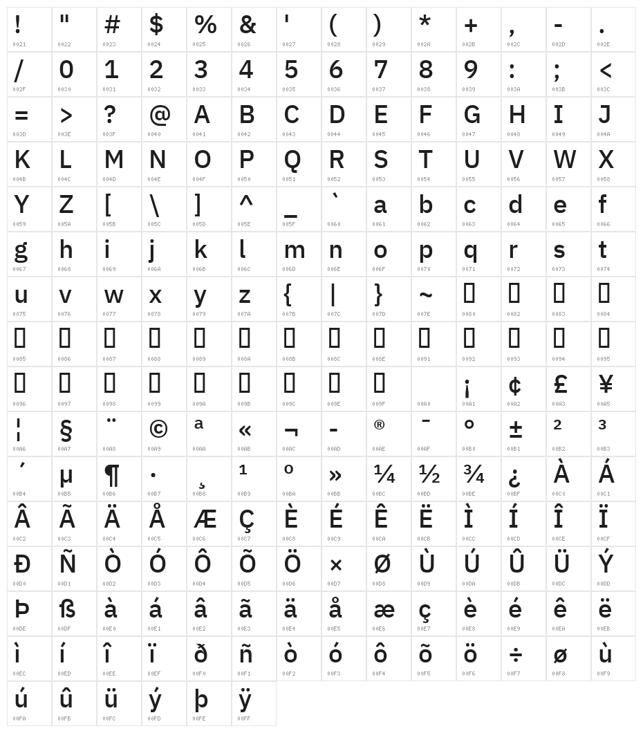 IBM Plex Sans Medium Character Map