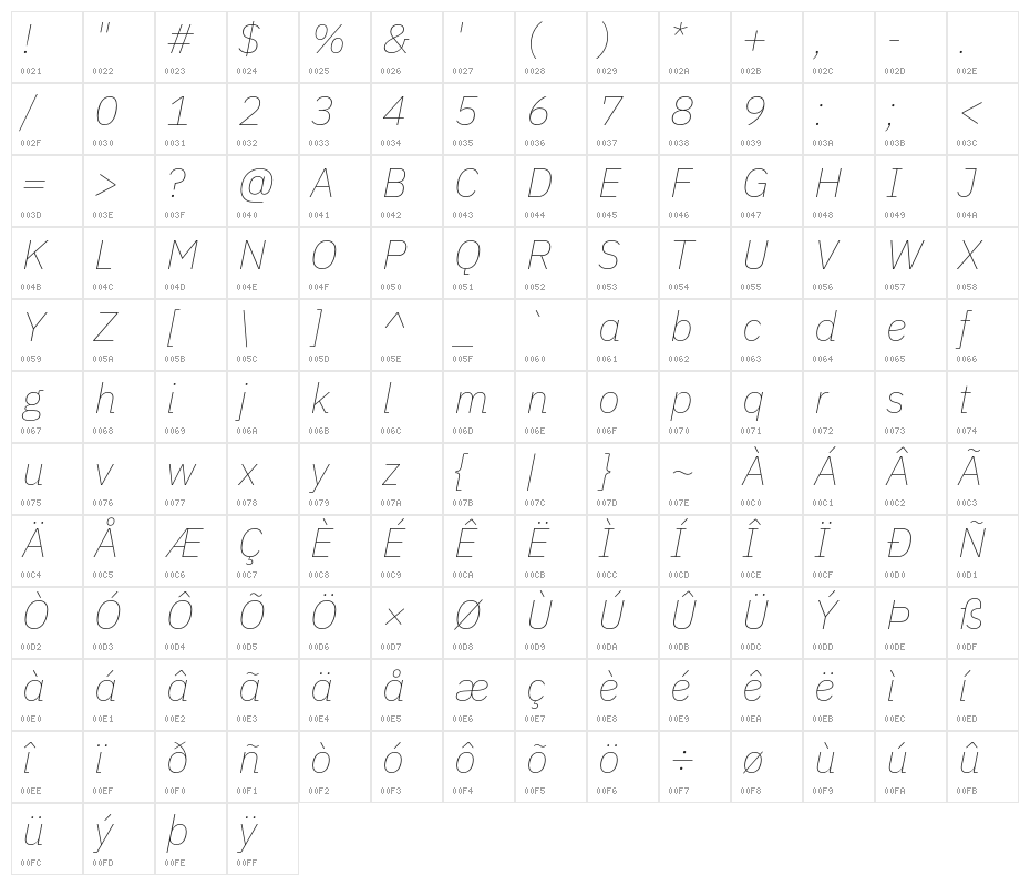 IBM Plex Sans Thin Italic Character Map