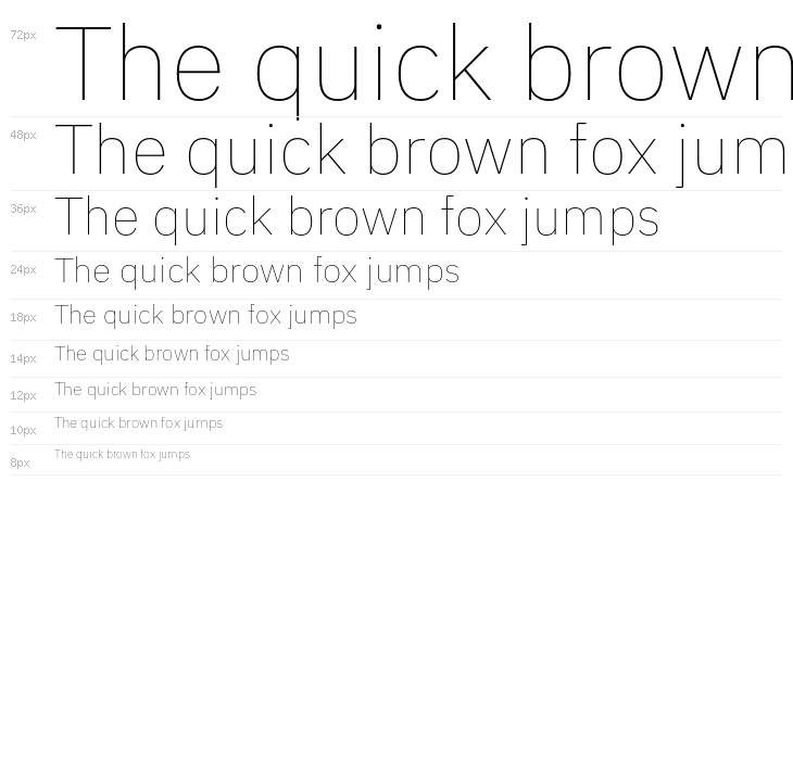 IBM Plex Sans Thin Waterfall