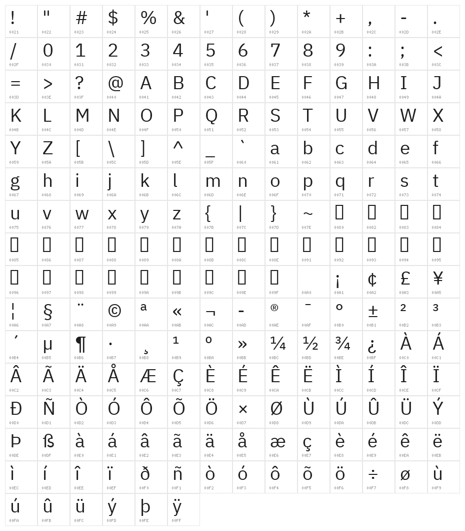 IBM Plex Sans Character Map